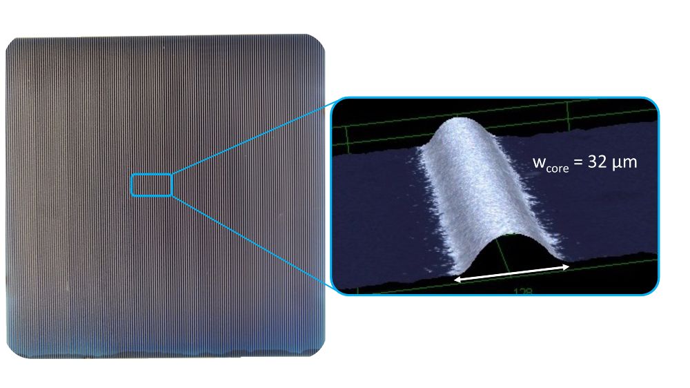 Front-side metallisation of a heterojunction solar cell produced with the glass-foil dispensing process – right image: 3D microscope image of a dispensed contact.