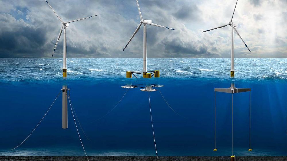 Floating foundations for offshore wind turbines