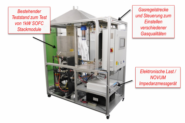 Hochtemperaturbrennstoffzellen-Modulprüfstand mit Gasregelstrecke am Lehrstuhl für Energieverfahrenstechnik