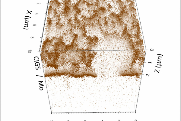 The result of a ToF-SIMS measurement of a CIGS layer, which shows the location-resolved distribution of the alkali elements after alkali treatment.
